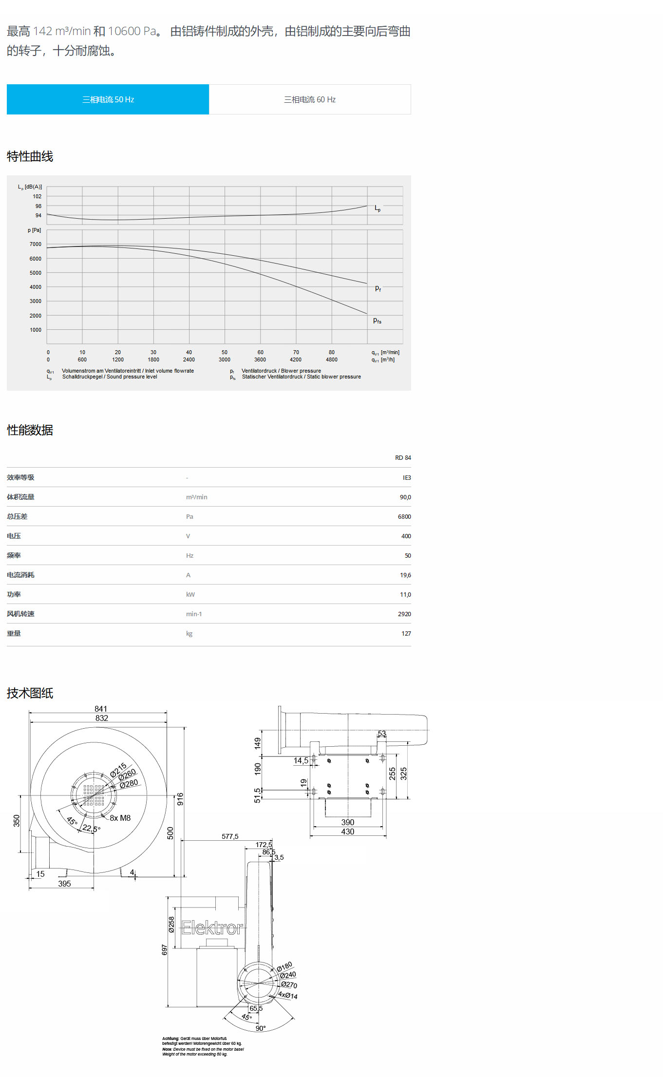 RD84資料網站上.jpg