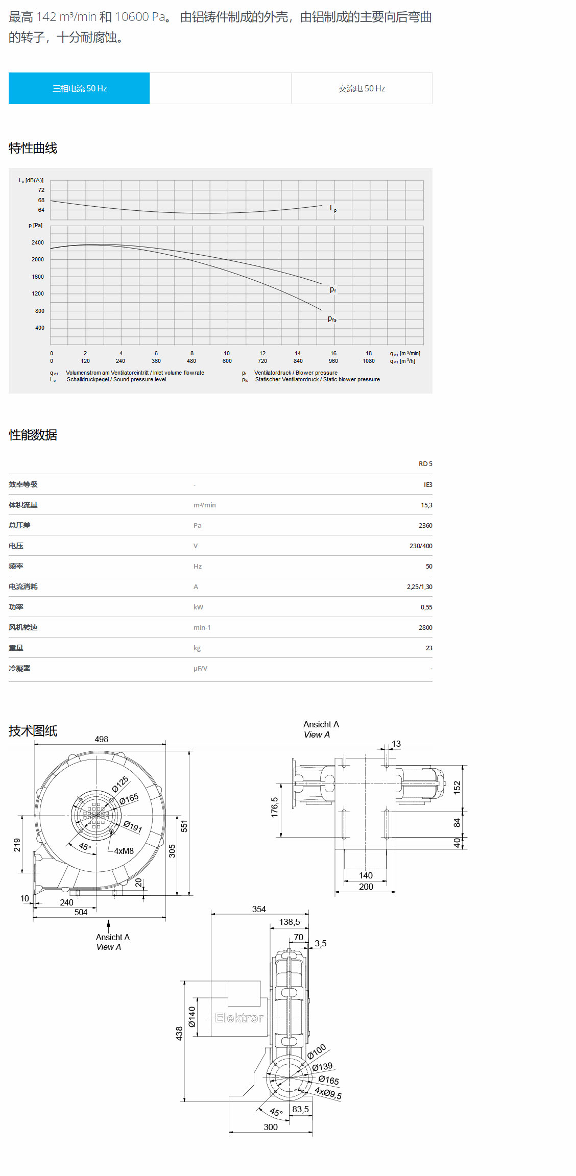 RD5資料網站上.jpg